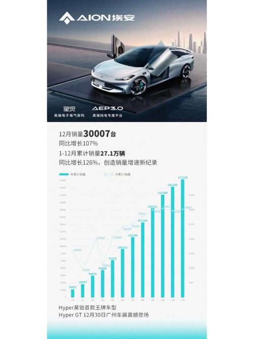AI的能耗隐忧 新能源能否破题 人工智能 AI的能耗隐忧 新能源能否破题 AI的能耗隐忧 新能源能否破题 人工智能
