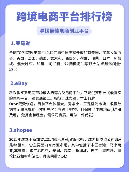 法国外贸跨境电商平台有哪些?法国十大年夜跨境出口电商平台最新排名 人工智能 法国外贸跨境电商平台有哪些?法国十大年夜跨境出口电商平台最新排名 法国外贸跨境电商平台有哪些?法国十大年夜跨境出口电商平台最新排名 人工智能