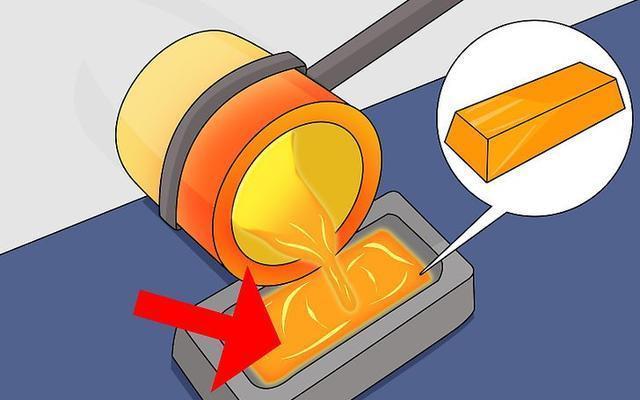 从废旧电子设备中提掏出黄金跨界思维成就“零废弃”分娩 智能家居 从废旧电子设备中提掏出黄金跨界思维成就“零废弃”分娩 从废旧电子设备中提掏出黄金跨界思维成就“零废弃”分娩 智能家居