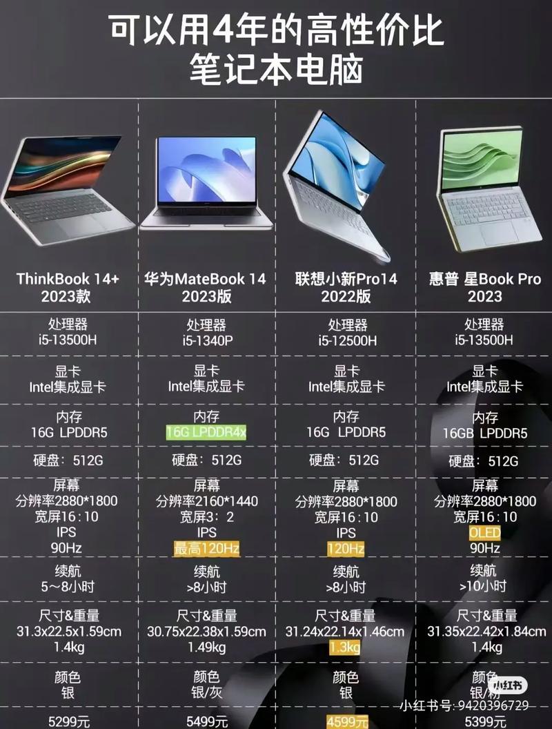 不看不知道!2023年我国出口了若干手机、电脑、家电?单价若干? 互联通信 不看不知道!2023年我国出口了若干手机、电脑、家电?单价若干? 不看不知道!2023年我国出口了若干手机、电脑、家电?单价若干? 互联通信