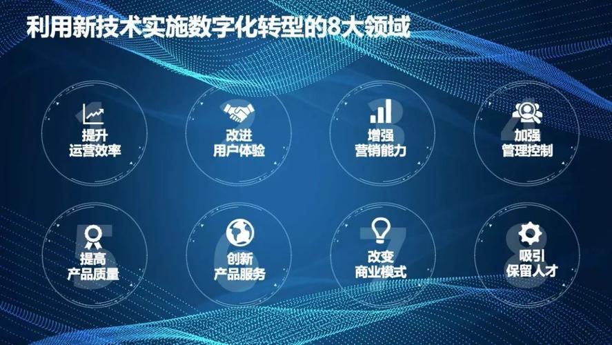 若何让新技能“飞入平凡庶平易近家”?河南移动构建智能“生态圈”赋能数字化转型 人工智能 若何让新技能“飞入平凡庶平易近家”?河南移动构建智能“生态圈”赋能数字化转型 若何让新技能“飞入平凡庶平易近家”?河南移动构建智能“生态圈”赋能数字化转型 人工智能