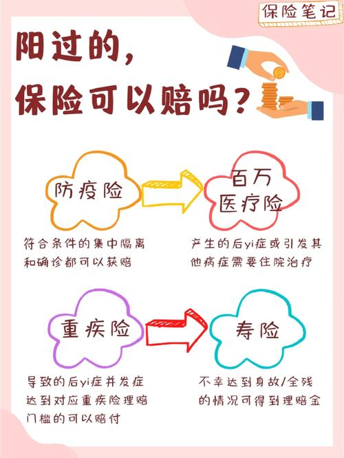 「保险案例」电子投保更易获赔吗? 智能科技 「保险案例」电子投保更易获赔吗? 「保险案例」电子投保更易获赔吗? 智能科技