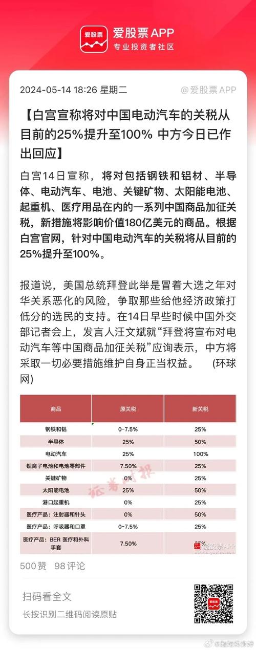 美国加征关税害惨其电子行业一年损失超百亿美元 人工智能 美国加征关税害惨其电子行业一年损失超百亿美元 美国加征关税害惨其电子行业一年损失超百亿美元 人工智能