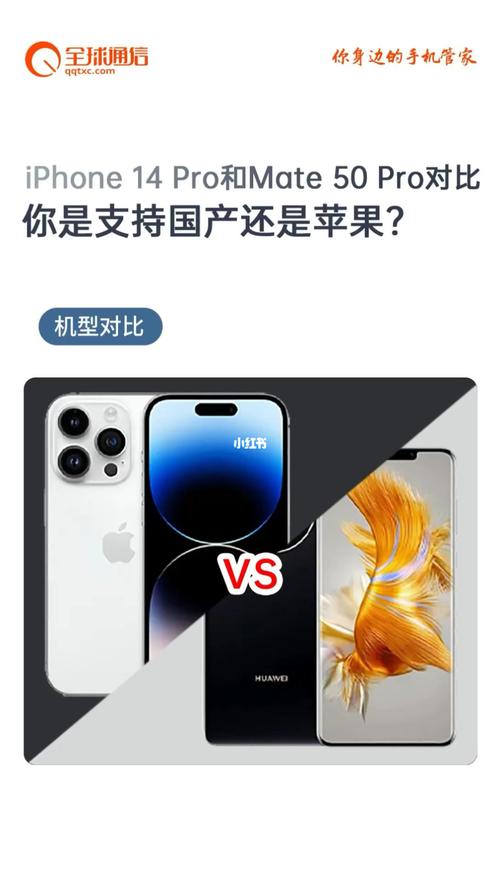 「续航」小白测评数据库3.0测试新增Mate50Pro和iPhone14Pro 互联通信 「续航」小白测评数据库3.0测试新增Mate50Pro和iPhone14Pro 「续航」小白测评数据库3.0测试新增Mate50Pro和iPhone14Pro 互联通信