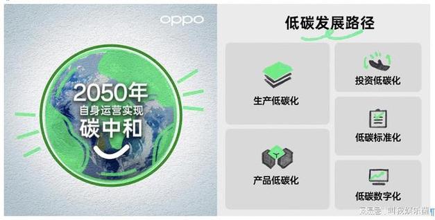 可持续成长任重道远OPPO“微笑提案”彰显企业担当 智能家居 可持续成长任重道远OPPO“微笑提案”彰显企业担当 可持续成长任重道远OPPO“微笑提案”彰显企业担当 智能家居