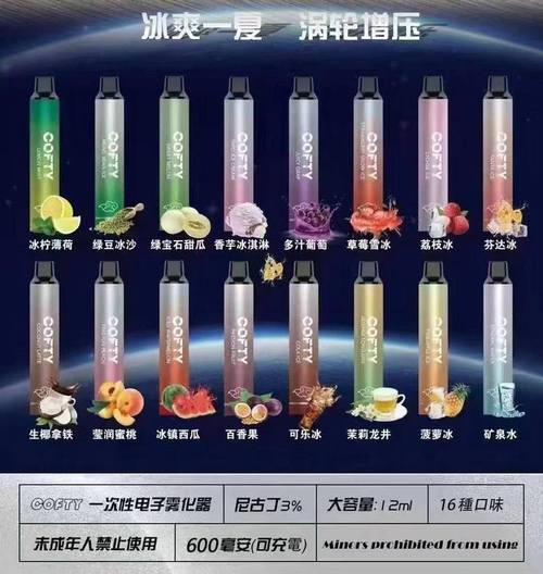 电子烟新国标10月实施生果味电子烟将下架仅售烟草口味 人工智能 电子烟新国标10月实施生果味电子烟将下架仅售烟草口味 电子烟新国标10月实施生果味电子烟将下架仅售烟草口味 人工智能