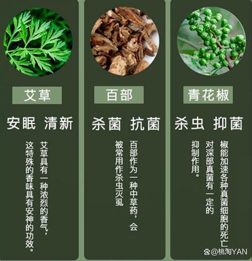 比太阳暴晒强1万倍！用这款“螨虫灭绝器”不洗不晒无毒无味静静将螨虫落赶尽杀绝！ 比太阳暴晒强1万倍！用这款“螨虫灭绝器”不洗不晒无毒无味静静将螨虫落赶尽杀绝！ 互联通信