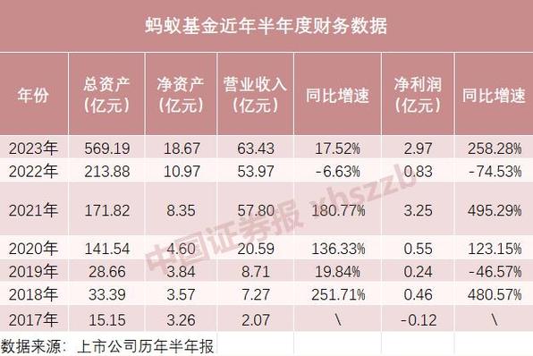 公募基金代销“三巨擘”披露业绩 智能家居 公募基金代销“三巨擘”披露业绩 公募基金代销“三巨擘”披露业绩 智能家居