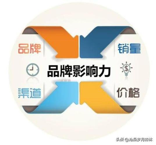 全世界都无法破解的套路把高科技干成白菜价只有中国做获得 互联通信 全世界都无法破解的套路把高科技干成白菜价只有中国做获得 全世界都无法破解的套路把高科技干成白菜价只有中国做获得 互联通信
