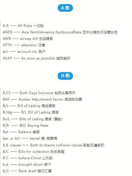 外贸常见词汇缩写大年夜全 互联通信 外贸常见词汇缩写大年夜全 外贸常见词汇缩写大年夜全 互联通信