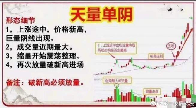 高手出“阴”招购机砍价有诀窍 互联通信 高手出“阴”招购机砍价有诀窍 高手出“阴”招购机砍价有诀窍 互联通信