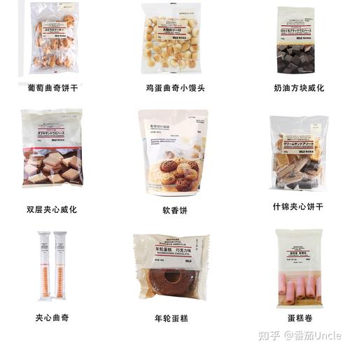 MUJI良心测评与单品推荐 人工智能 MUJI良心测评与单品推荐 MUJI良心测评与单品推荐 人工智能