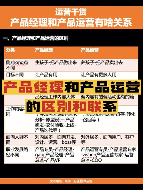 硬件产品经理和软件产品经理的差异在哪里? 智能家居 硬件产品经理和软件产品经理的差异在哪里? 硬件产品经理和软件产品经理的差异在哪里? 智能家居