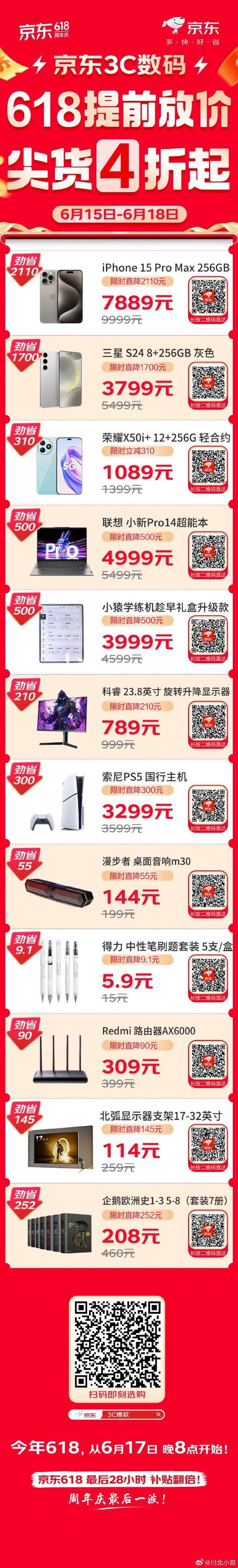 电子产品掉落价太快了吧 智能科技 电子产品掉落价太快了吧 电子产品掉落价太快了吧 智能科技