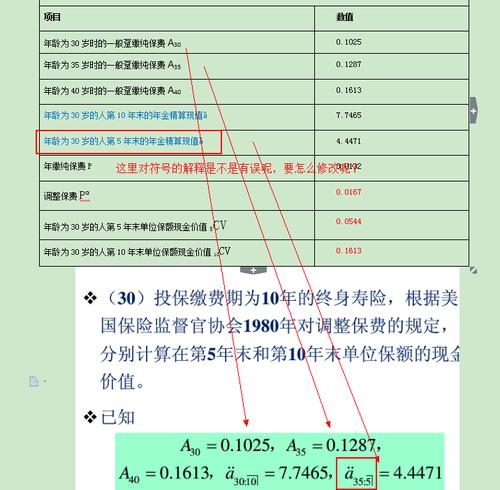 储蓄型保险的收益计算办法相对复杂 人工智能 储蓄型保险的收益计算办法相对复杂 储蓄型保险的收益计算办法相对复杂 人工智能