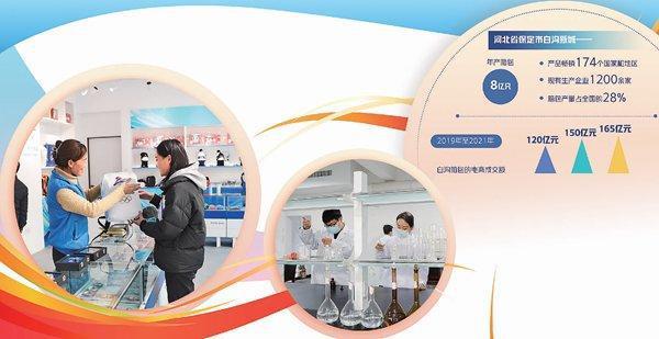 续写春天的故事|河北保定市白沟箱包家当提质增效 互联通信 续写春天的故事|河北保定市白沟箱包家当提质增效 续写春天的故事|河北保定市白沟箱包家当提质增效 互联通信