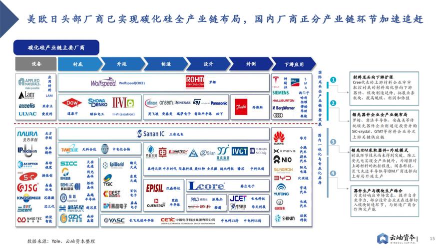 启示新材料集团增资天兵科技 构造第三代半导体全家当链 人工智能 启示新材料集团增资天兵科技 构造第三代半导体全家当链 启示新材料集团增资天兵科技 构造第三代半导体全家当链 人工智能