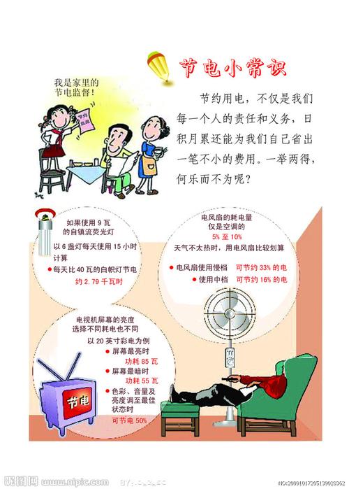这些节电小常识你知道吗? 智能家居 这些节电小常识你知道吗? 这些节电小常识你知道吗? 智能家居