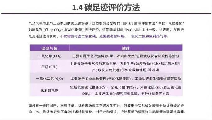 欧盟《新电池法》生效中国电池企业怎么办? 互联通信 欧盟《新电池法》生效中国电池企业怎么办? 欧盟《新电池法》生效中国电池企业怎么办? 互联通信
