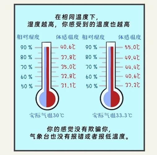 专题四十:焊接情形(风速、湿度、温度)具体有啥要求 人工智能 专题四十:焊接情形(风速、湿度、温度)具体有啥要求 专题四十:焊接情形(风速、湿度、温度)具体有啥要求 人工智能