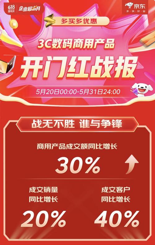 京东 618 电子教诲产品大年夜爆发科技助力进修与成长 智能科技 京东 618 电子教诲产品大年夜爆发科技助力进修与成长 京东 618 电子教诲产品大年夜爆发科技助力进修与成长 智能科技