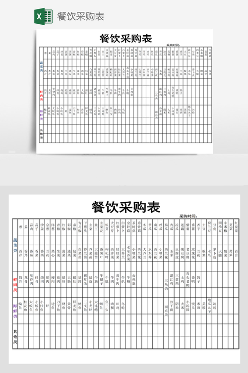 采购所需各类表格大年夜全 智能家居 采购所需各类表格大年夜全 采购所需各类表格大年夜全 智能家居