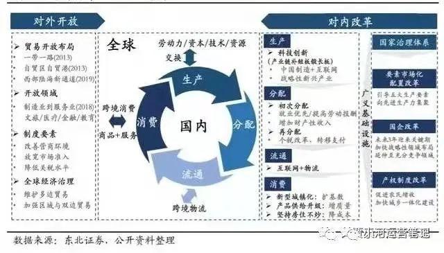 未来5-10年物盛行业的趋势是什么? 智能科技 未来5-10年物盛行业的趋势是什么? 未来5-10年物盛行业的趋势是什么? 智能科技