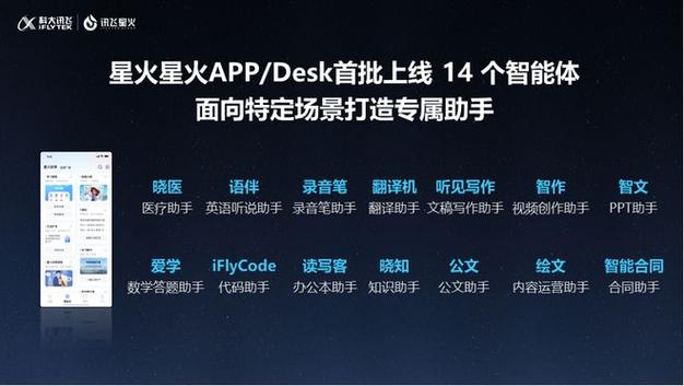 支持长文本、长图文及长语音:讯飞星火大年夜模型V3.5更新版体验 互联通信 支持长文本、长图文及长语音:讯飞星火大年夜模型V3.5更新版体验 支持长文本、长图文及长语音:讯飞星火大年夜模型V3.5更新版体验 互联通信