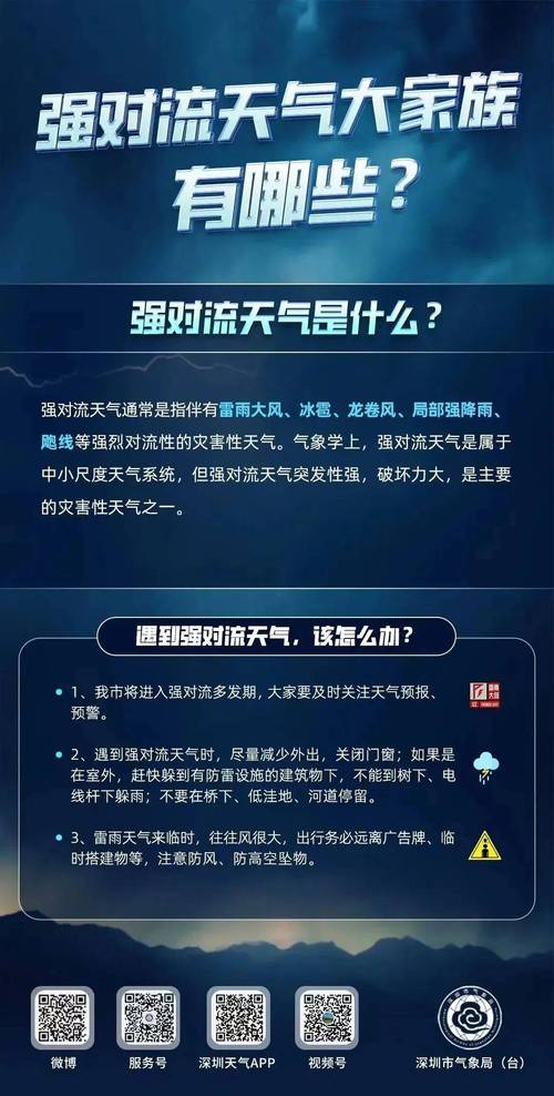闷热感在线河南雷雨频繁当心强对流气候! 人工智能 闷热感在线河南雷雨频繁当心强对流气候! 闷热感在线河南雷雨频繁当心强对流气候! 人工智能