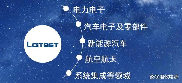 可编程电子负载在新能源汽车领域的应用你知道若干? 智能科技 可编程电子负载在新能源汽车领域的应用你知道若干? 可编程电子负载在新能源汽车领域的应用你知道若干? 智能科技