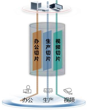 数说品智联接 | Wi-Fi 7工厂来了!讯强电子联袂华为刷新智造分娩力 互联通信 数说品智联接 | Wi-Fi 7工厂来了!讯强电子联袂华为刷新智造分娩力 数说品智联接 | Wi-Fi 7工厂来了!讯强电子联袂华为刷新智造分娩力 互联通信