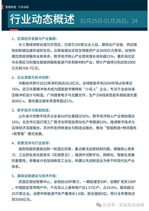 公民日报点赞绍兴智能制造:动力实足 中小企业发力提质增效 互联通信 公民日报点赞绍兴智能制造:动力实足 中小企业发力提质增效 公民日报点赞绍兴智能制造:动力实足 中小企业发力提质增效 互联通信