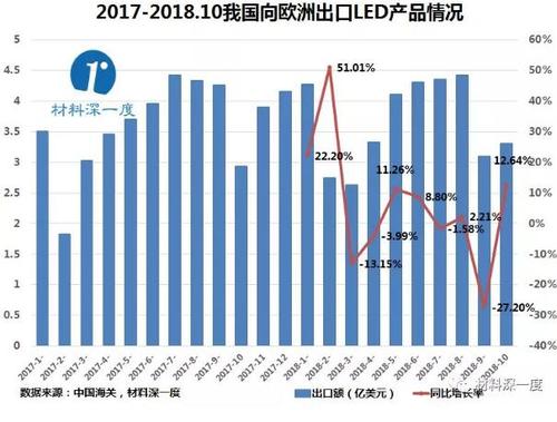 德国一季度电子产品进出口增长显著 中国稳居最大年夜出口市场 人工智能 德国一季度电子产品进出口增长显著 中国稳居最大年夜出口市场 德国一季度电子产品进出口增长显著 中国稳居最大年夜出口市场 人工智能