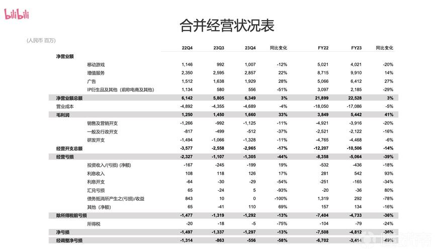 宁津电子商务成经济成长新动力 交易额过40亿 智能科技 宁津电子商务成经济成长新动力 交易额过40亿 宁津电子商务成经济成长新动力 交易额过40亿 智能科技