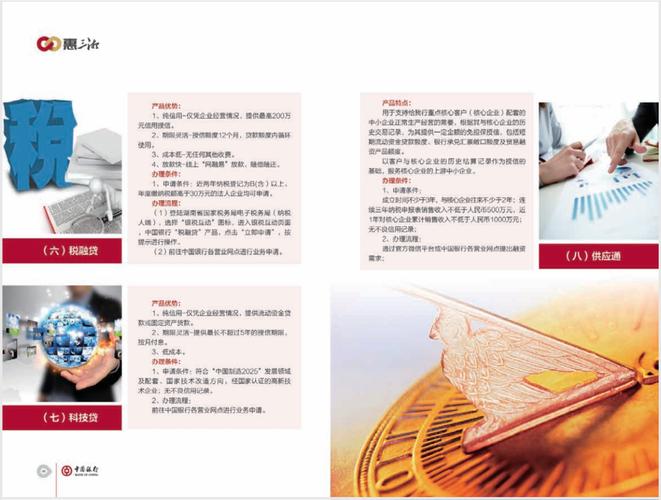 潍坊银行普惠金融产品电子手册正式上线 人工智能 潍坊银行普惠金融产品电子手册正式上线 潍坊银行普惠金融产品电子手册正式上线 人工智能
