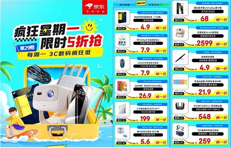 放假迎“放价” 数码产品迎来消费高峰 智能家居 放假迎“放价” 数码产品迎来消费高峰 放假迎“放价” 数码产品迎来消费高峰 智能家居