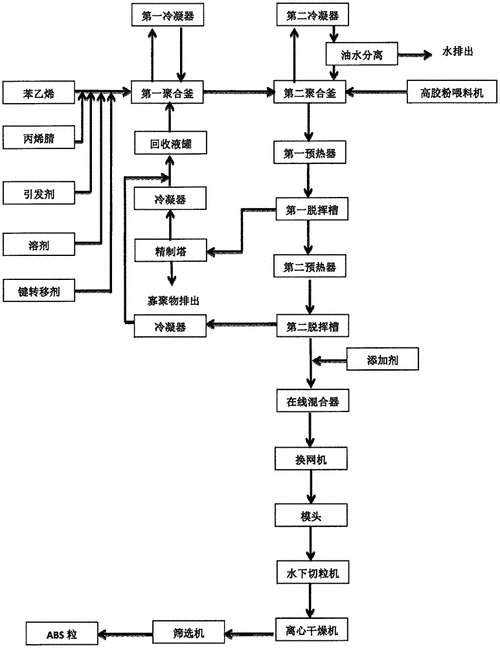 ABS塑胶外壳的制作流程是若何的?-深圳攻玉五金 智能家居 ABS塑胶外壳的制作流程是若何的?-深圳攻玉五金 ABS塑胶外壳的制作流程是若何的?-深圳攻玉五金 智能家居