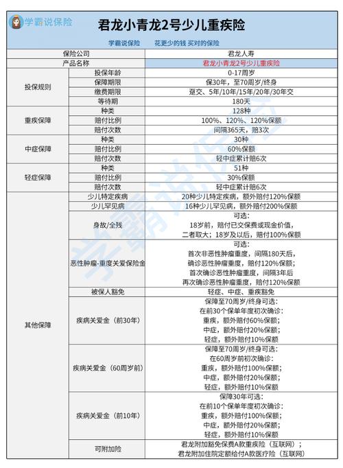 2024最新成人榜单!四大年夜险种全都有看这篇就够了! 智能科技 2024最新成人榜单!四大年夜险种全都有看这篇就够了! 2024最新成人榜单!四大年夜险种全都有看这篇就够了! 智能科技