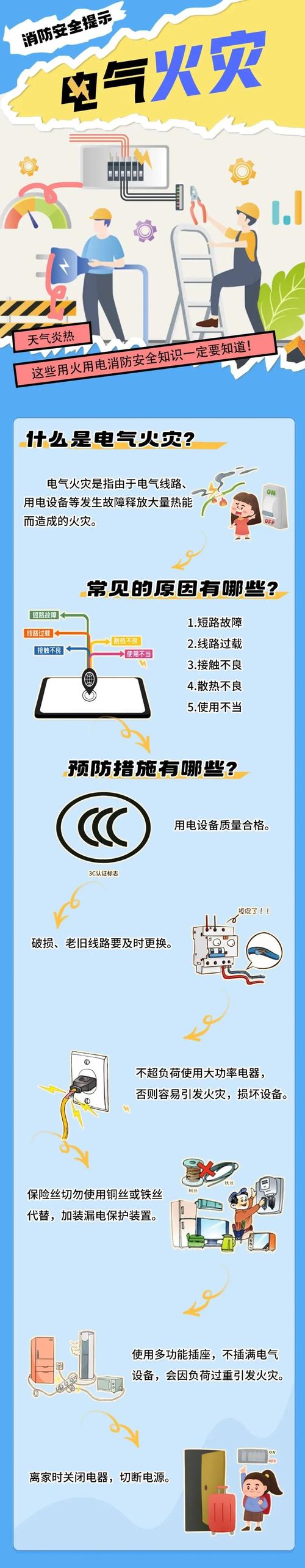 当心智能家用电器泄密 人工智能 当心智能家用电器泄密 当心智能家用电器泄密 人工智能