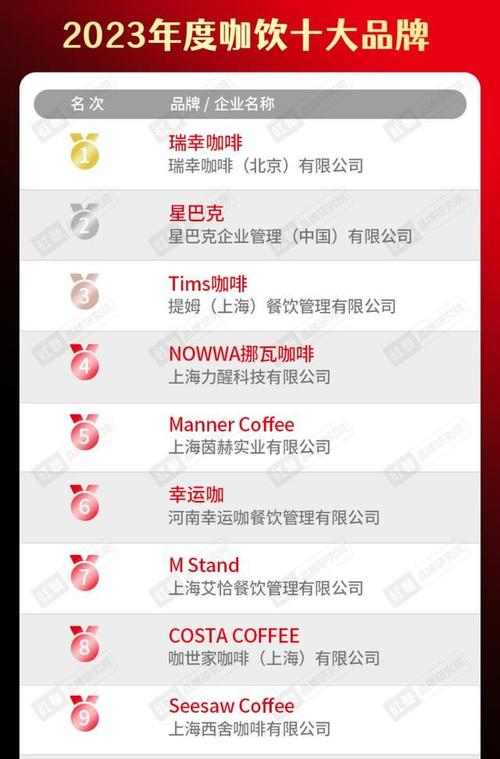2023年度汇总 | 瑞勤电子获11大年夜品牌旗下16款产品采用 互联通信 2023年度汇总 | 瑞勤电子获11大年夜品牌旗下16款产品采用 2023年度汇总 | 瑞勤电子获11大年夜品牌旗下16款产品采用 互联通信