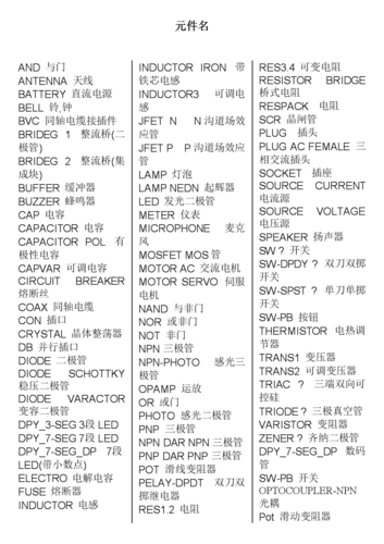 170个常用电子元器件中英文比较说明 智能家居 170个常用电子元器件中英文比较说明 170个常用电子元器件中英文比较说明 智能家居