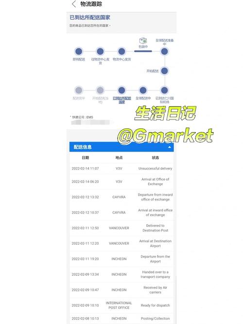 韩国gmarket开店流程一览gmarket卖家入驻前提、平台优势、费用攻略 人工智能 韩国gmarket开店流程一览gmarket卖家入驻前提、平台优势、费用攻略 韩国gmarket开店流程一览gmarket卖家入驻前提、平台优势、费用攻略 人工智能