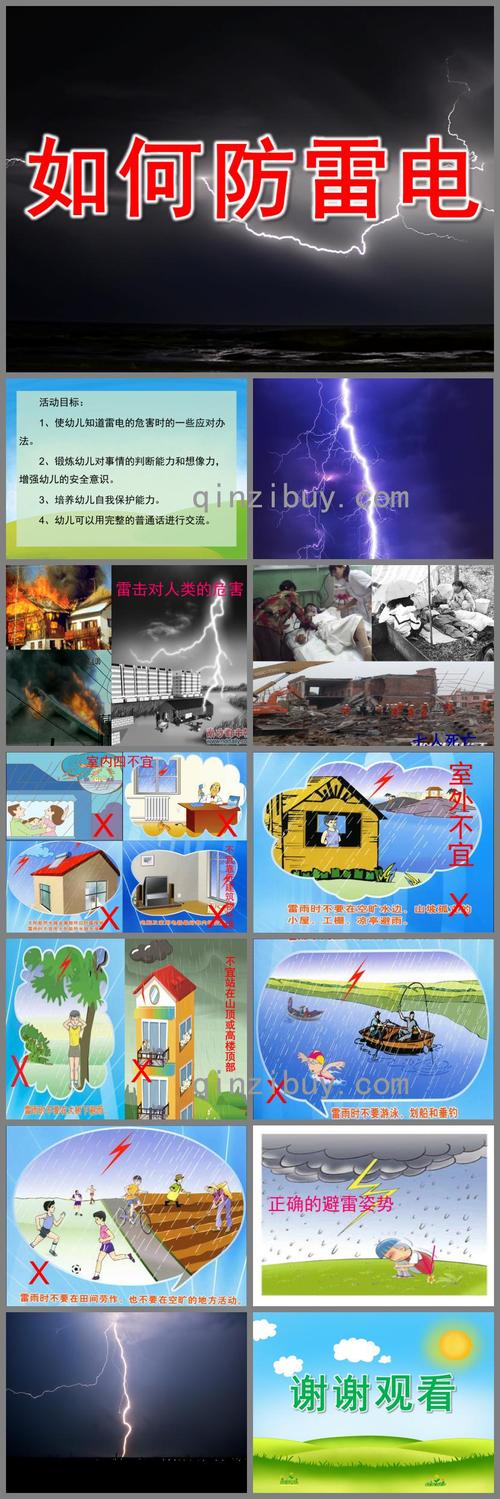 “避雷”了为什么电子设备还“受伤”?元凶是它 智能科技 “避雷”了为什么电子设备还“受伤”?元凶是它 “避雷”了为什么电子设备还“受伤”?元凶是它 智能科技