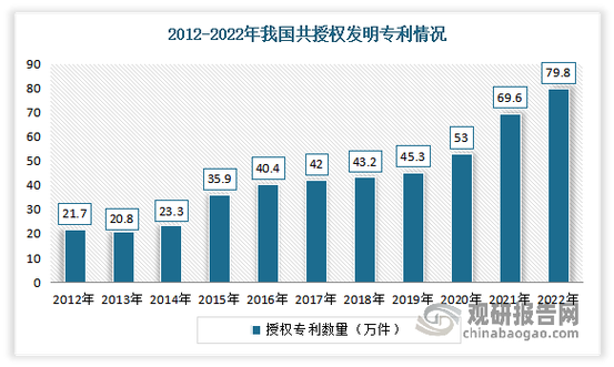 培植银行申请IT产品分析专利实现对IT类产品生命周期中产生的大年夜量、多样的数据整合分析 智能家居 培植银行申请IT产品分析专利实现对IT类产品生命周期中产生的大年夜量、多样的数据整合分析 培植银行申请IT产品分析专利实现对IT类产品生命周期中产生的大年夜量、多样的数据整合分析 智能家居