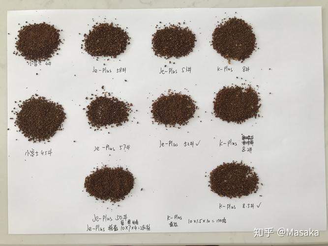 小宝评测丨实测10款研磨咖啡杯5分钟做好一杯现磨手冲咖啡 智能科技 小宝评测丨实测10款研磨咖啡杯5分钟做好一杯现磨手冲咖啡 小宝评测丨实测10款研磨咖啡杯5分钟做好一杯现磨手冲咖啡 智能科技