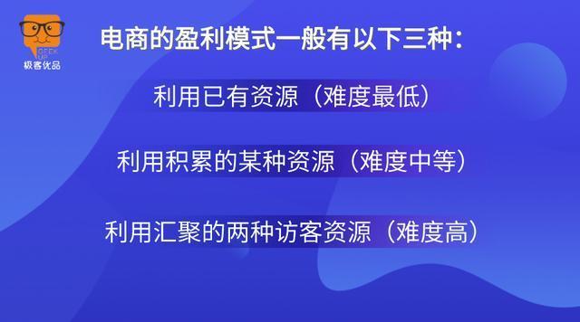 极客优品:电商的盈利模式你懂了吗? 智能家居 极客优品:电商的盈利模式你懂了吗? 极客优品:电商的盈利模式你懂了吗? 智能家居