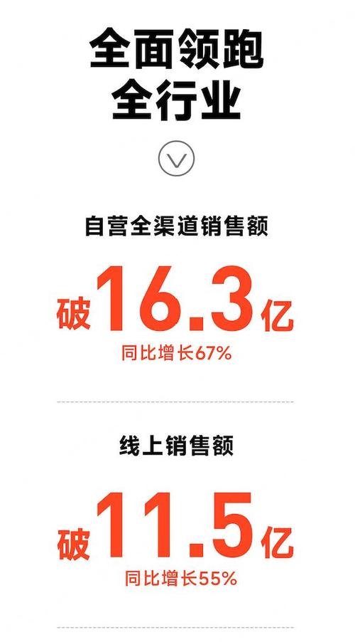 618战报出炉盘点九号公司热门代步对象大年夜学生入手正合适 互联通信 618战报出炉盘点九号公司热门代步对象大年夜学生入手正合适 618战报出炉盘点九号公司热门代步对象大年夜学生入手正合适 互联通信