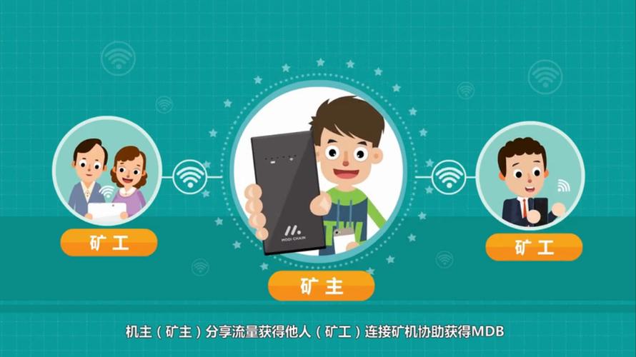 电子产品的宣传动画视频世界 互联通信 电子产品的宣传动画视频世界 电子产品的宣传动画视频世界 互联通信