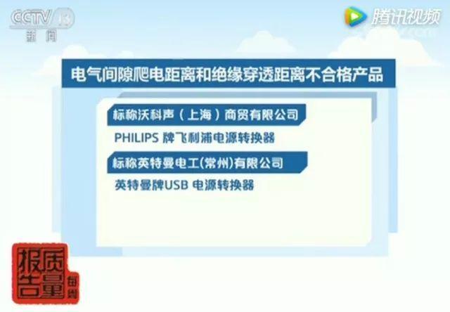 这种插线板抽检4成不合格欧普、飞利浦都上榜...看看你家在用吗? 智能家居 这种插线板抽检4成不合格欧普、飞利浦都上榜...看看你家在用吗? 这种插线板抽检4成不合格欧普、飞利浦都上榜...看看你家在用吗? 智能家居