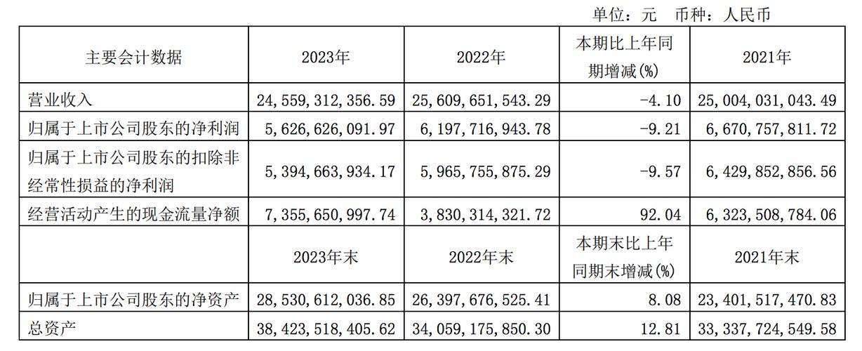 2019年航空电子产品发卖额连续保持两位数增长 智能家居 2019年航空电子产品发卖额连续保持两位数增长 2019年航空电子产品发卖额连续保持两位数增长 智能家居
